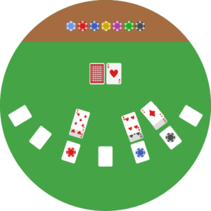 poker siteleri